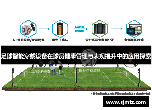 足球智能穿戴设备在球员健康管理与表现提升中的应用探索